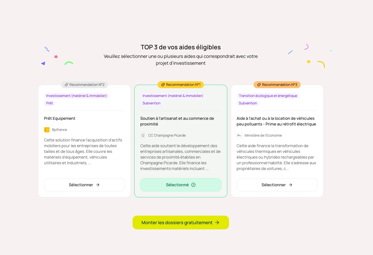 Les meilleures aides pour votre entreprise